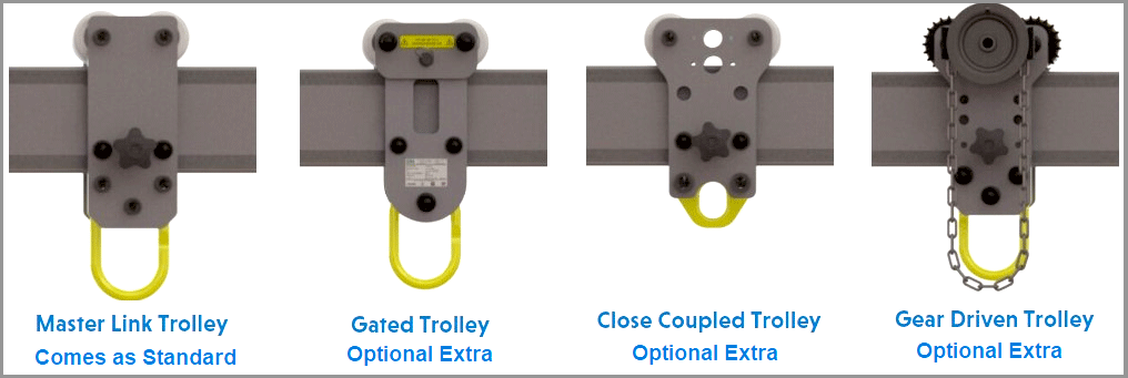 aluminium gantry trolley options